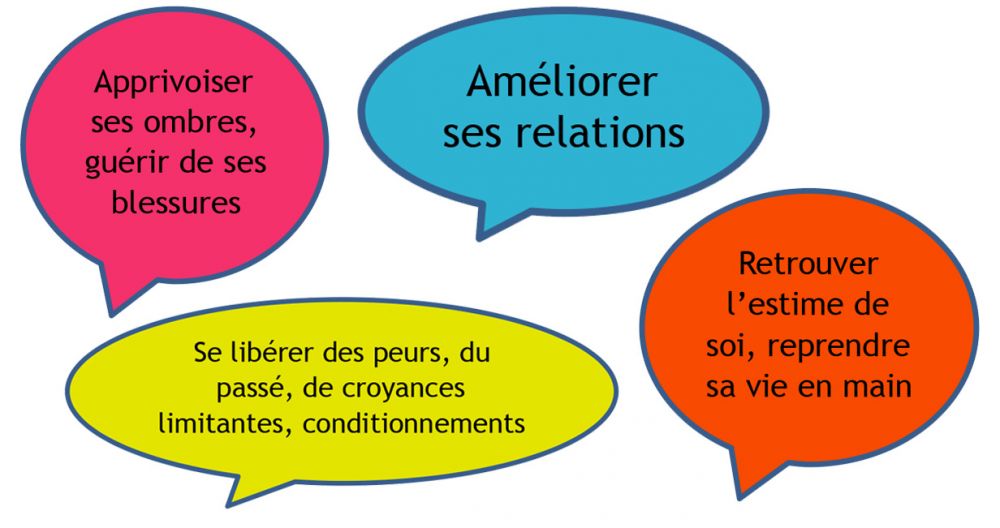 Psychothérapie Coaching Psychothérapie Coaching
